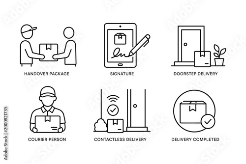 Delivery process icons showing handover, signature, doorstep, courier, contactless, and completion