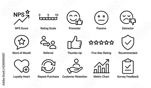Nps and customer feedback icons showing ratings and retention on white