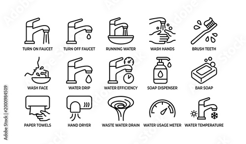 Water and faucet icons showing hygiene and conservation actions