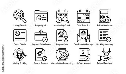 Booking icons showing reservation steps and payment on white