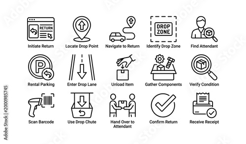 Product return process icons showing steps navigation and drop zone