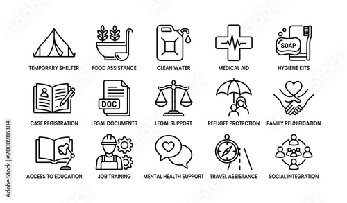 Humanitarian aid and support icons arranged in grid on white background