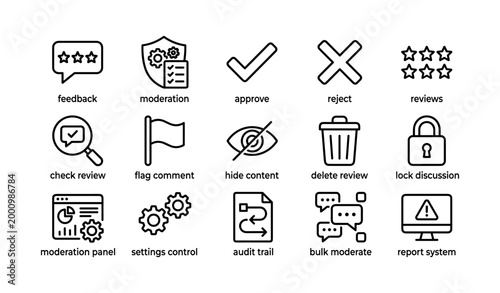 Moderation and review icons set with labels on white background