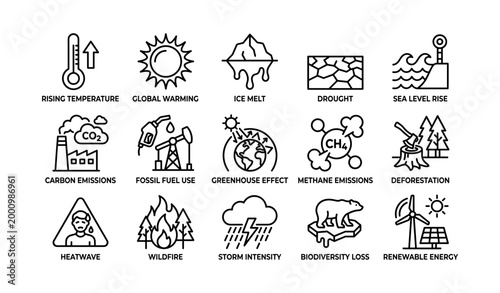 Climate change icons depicting environmental hazards and causes grid