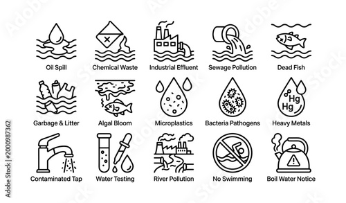 Water pollution and contamination hazard icons in rows