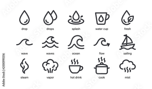 Water and steam icons representing drops waves and heat