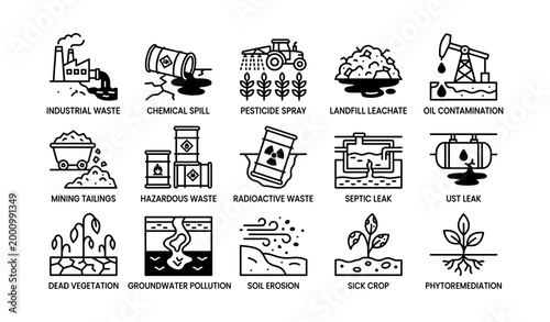 Environmental hazard icons showing pollution types on white background