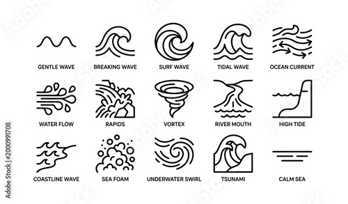 Wave and ocean icons showing currents tides and coastal conditions