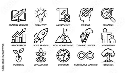 Personal development icons arranged in labeled grid on white background