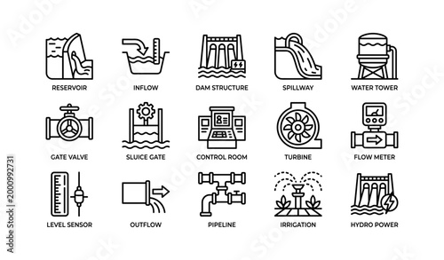 Water infrastructure icons showing dam and pipeline elements on white