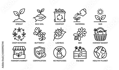 Gardening icons showing planting composting and pollination
