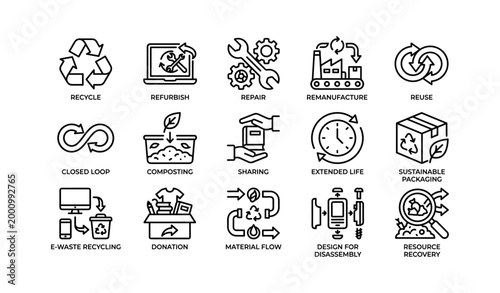 Circular economy icons illustrating recycling reuse and resource flows
