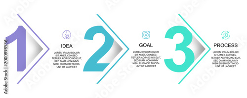 a simple infographic vector illustrating three numbered steps in a process with text placeholders for idea goal and process isolated on a white background