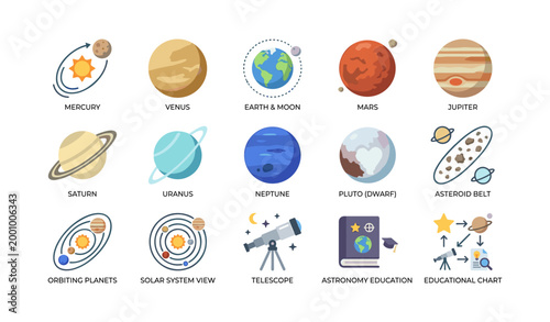 Planet icons showing solar system planets and asteroid belt grid