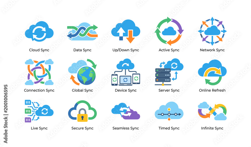 Obraz premium Cloud synchronization icons showing sync variants on white background