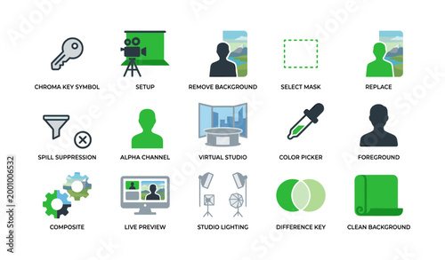 Chroma key and green screen icons illustrating background replacement