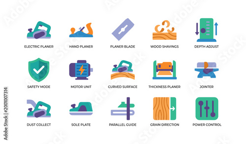 Planer and woodworking tool icons arranged in labeled grid on white