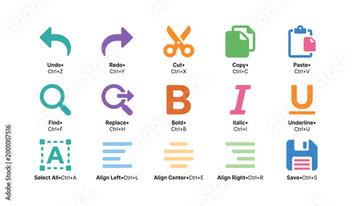 Text editing and clipboard icons showing common keyboard shortcuts
