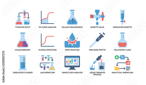 Laboratory titration and workflow icons arranged in white grid