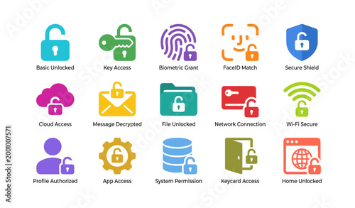 Access and unlock icons representing permissions and security on white
