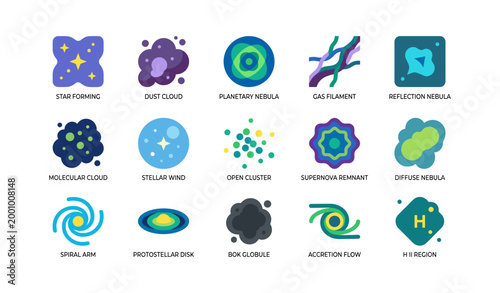 Collection of astronomical icons showing nebulae and stellar features