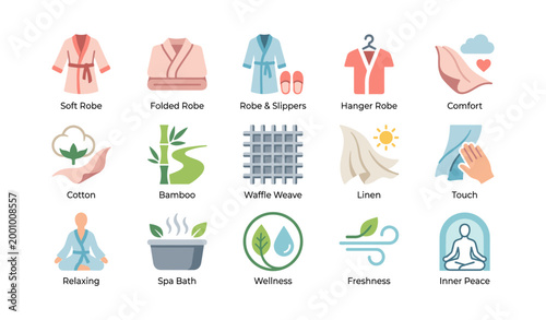 Wellness and robe icons representing comfort and spa elements on white
