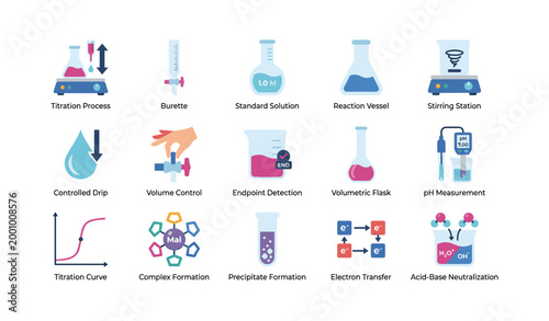 Titration icons showing lab equipment and measurements on white