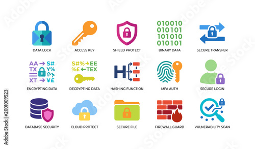 Data security icons for encryption access and protection