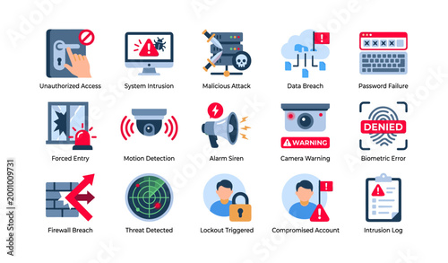 Security threat and intrusion icons on white background