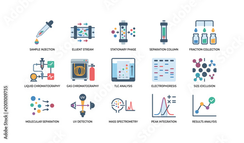 Chromatography and separation icons showing lab processes on white