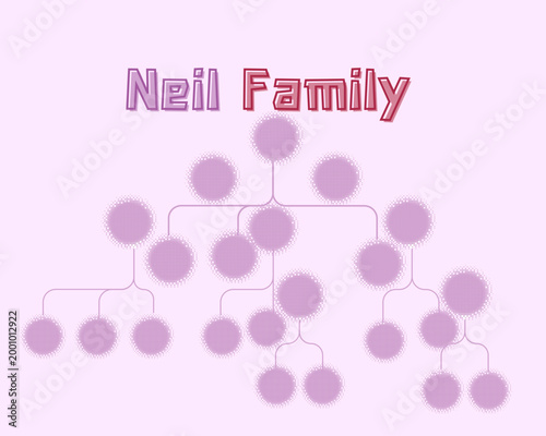 A stylized family tree diagram with circular nodes connected by lines and the title “Neil Family” in retro pixel-style text