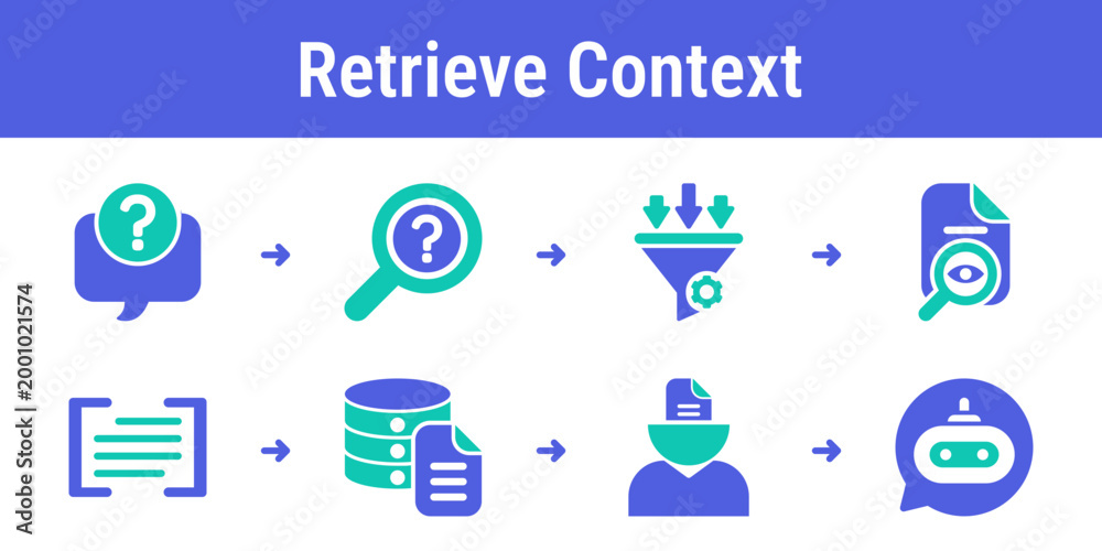 Fototapeta premium Step by step process for turning a query into filtered evidence snippets and usable context for grounded prompting Suitable for enterprise search assistants and support tools