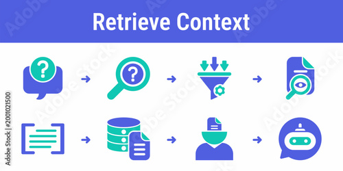 Step by step process for turning a query into filtered evidence snippets and usable context for grounded prompting Suitable for enterprise search assistants and support tools