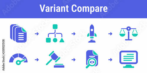 Logical flow for testing multiple prompt versions comparing outputs and selecting the strongest result Useful for optimization teams AI products and benchmark dashboards