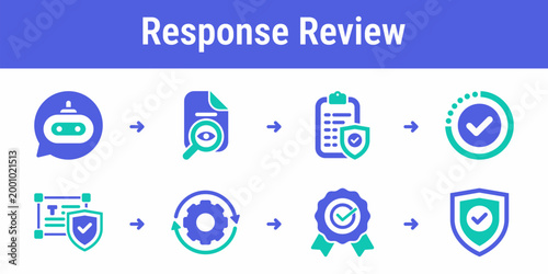 Practical process for checking generated text against guardrails updating rules and approving a safer response Suitable for AI products admin tools and moderation systems