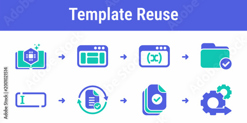 Logical flow for selecting a saved template filling variables updating examples and generating a fresh response Suitable for prompt libraries workflow tools and AI workspaces