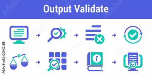 Logical sequence for checking generated fields detecting errors retrying output and comparing samples Useful for QA dashboards parser tools and AI product testing