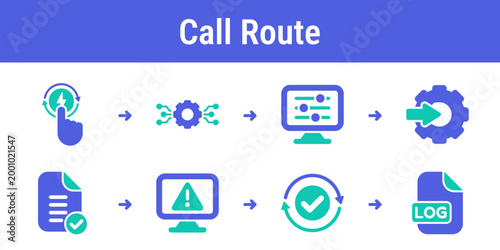 Logical flow for triggering a function sending parameters receiving results and handling retries or errors Suitable for automation tools AI products and orchestration dashboards