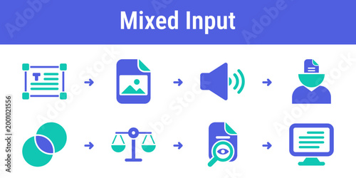 Practical process for combining text image and audio cues into one multimodal request and generating a reviewed answer Useful for creative tools assistants and AI workflows