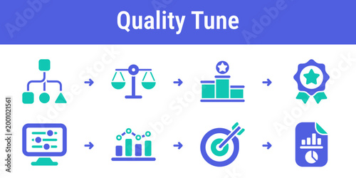 Logical flow for comparing variants scoring responses and tuning prompts toward stronger accuracy Useful for product teams benchmark dashboards and AI optimization systems