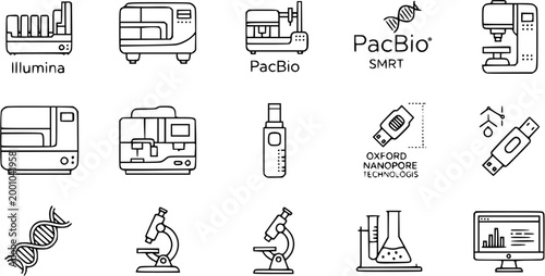 Sequencing Platforms Technology Illumina PacBio Oxford Nanopore Genomics Equipment Instruments Systems Vector Icon Set - Sequencing Hardware