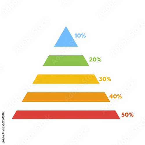 Colorful Pyramid Percentage Infographic Chart Design