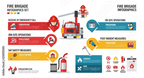 An infographic illustrates a fire brigade on duty with various icons and diagrams displayed against a white background, employing a flat design style with clear, informative elements