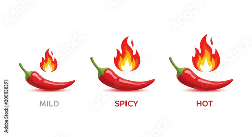 Illustrative concept demonstrating varying chili pepper spice levels, from mild to hot, using three vibrant red peppers with escalating flame icons to visually rate culinary heat intensity