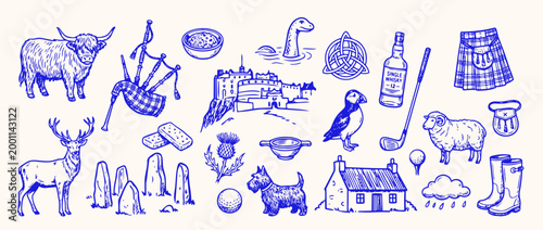 Scottish Symbols Illustration: A collection of iconic Scottish symbols, meticulously illustrated, celebrating the rich cultural heritage and breathtaking landscapes of Scotland.