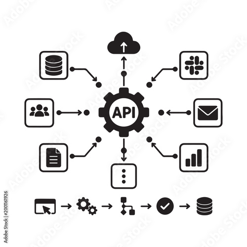 api integration workflow diagram on transparent background high quality professional detailed modern elegant