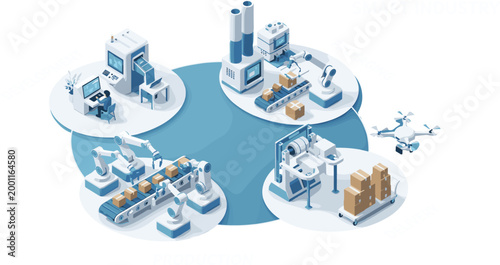 Smart Industry 4.0 Isometric Concept, Automated Manufacturing, Robotics, Logistics and Production Systems Vector Illustration