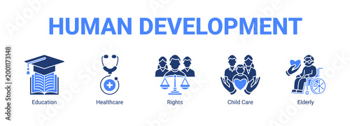 Human Development web banner icon concept, with Education, Healthcare, Rights, Child.