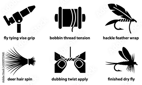 fly fishing equipment and techniques for tying flies  tools and methods for creating artificial lures