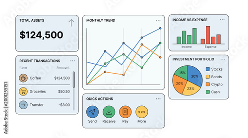 Financial Dashboard Displaying Total Assets, Monthly Trends, Income vs Expense, Recent Transactions, Investment Portfolio, and Quick Actions.